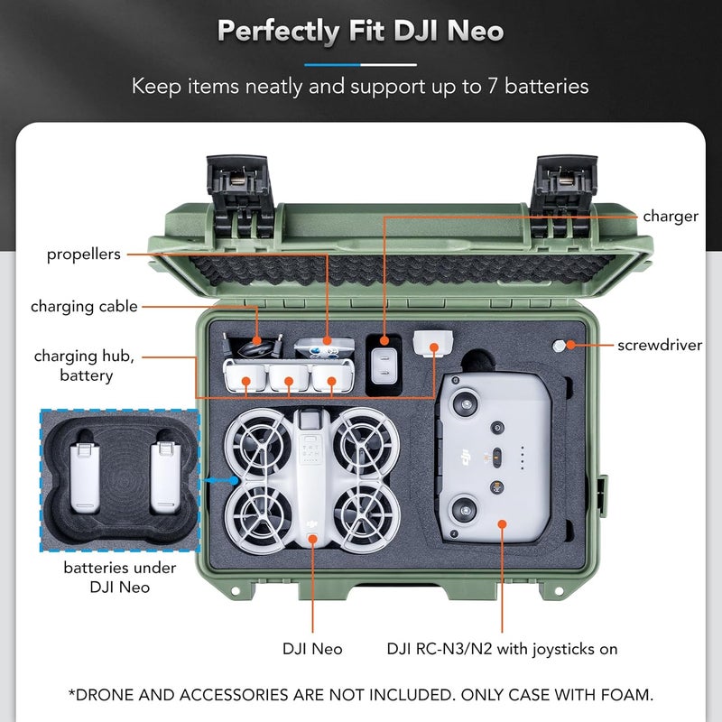 Lykus Titan N110 Waterproof Hard Case for DJI Neo Combo, RC-N3/DJI RC 2, Support Up to 7 batteries [CASE ONLY] - Image 2